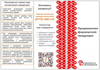 Продвижение фермерской продукции